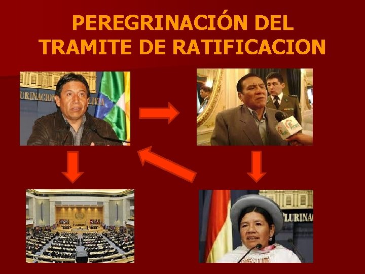PEREGRINACIÓN DEL TRAMITE DE RATIFICACION 