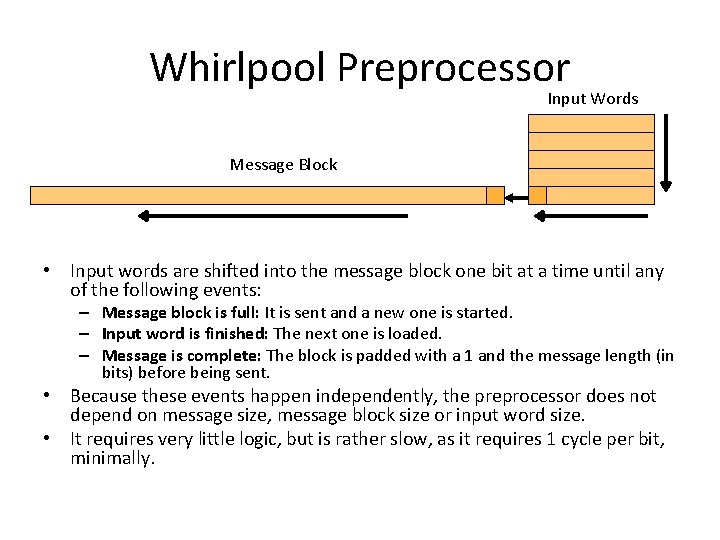 Whirlpool Preprocessor Input Words Message Block • Input words are shifted into the message Whirlpool Preprocessor Input Words Message Block • Input words are shifted into the message