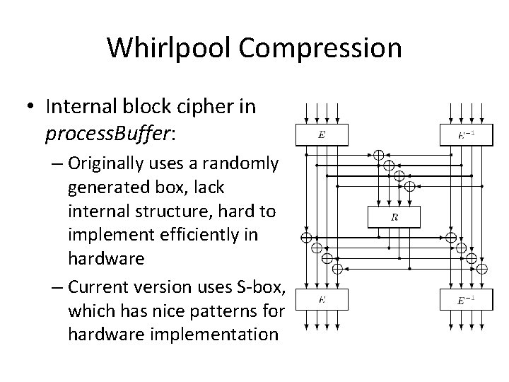 Whirlpool Compression • Internal block cipher in process. Buffer: – Originally uses a randomly Whirlpool Compression • Internal block cipher in process. Buffer: – Originally uses a randomly