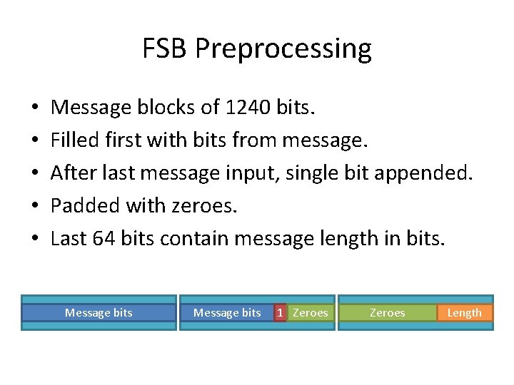 FSB Preprocessing • • • Message blocks of 1240 bits. Filled first with bits FSB Preprocessing • • • Message blocks of 1240 bits. Filled first with bits