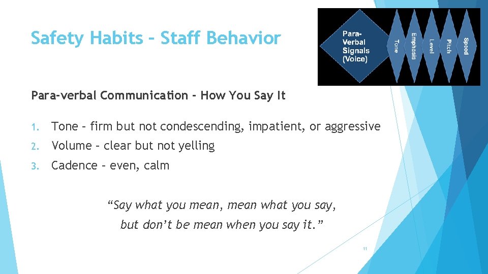 Safety Habits – Staff Behavior Para-verbal Communication - How You Say It 1. Tone