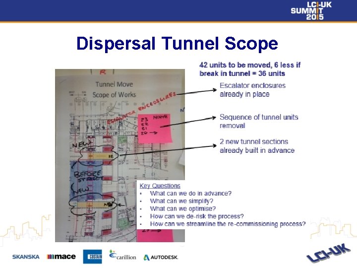 Dispersal Tunnel Scope 