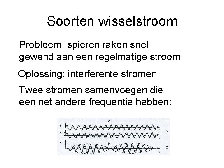 Soorten wisselstroom Probleem: spieren raken snel gewend aan een regelmatige stroom Oplossing: interferente stromen