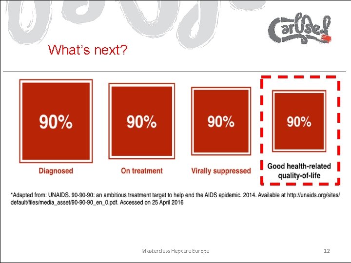 What’s next? Masterclass Hepcare Europe 12 