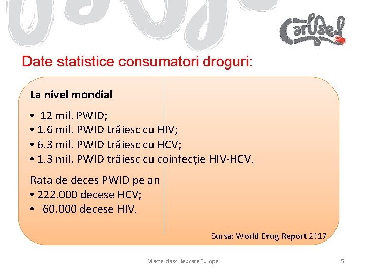 Date statistice consumatori droguri: La nivel mondial • 12 mil. PWID; • 1. 6