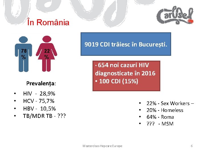 În România 78 % 22 % 9019 CDI trăiesc în București. • 654 noi