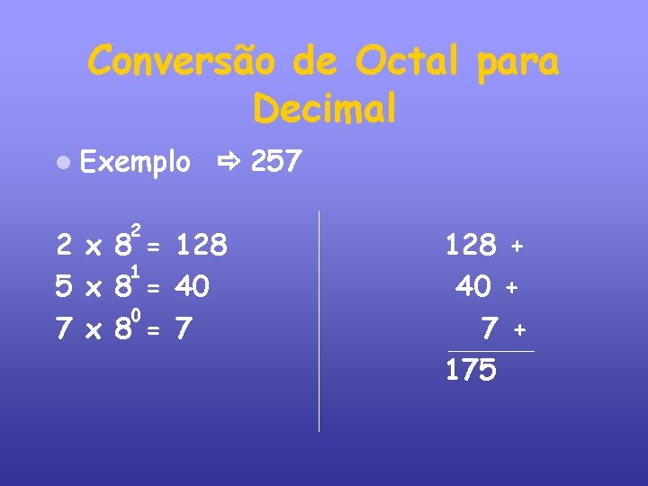 Conversão de Octal para Decimal Exemplo 2 257 2 x 8 = 128 1