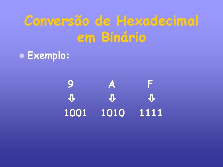 Conversão de Hexadecimal em Binário Exemplo: 9 1001 A 1010 F 1111 