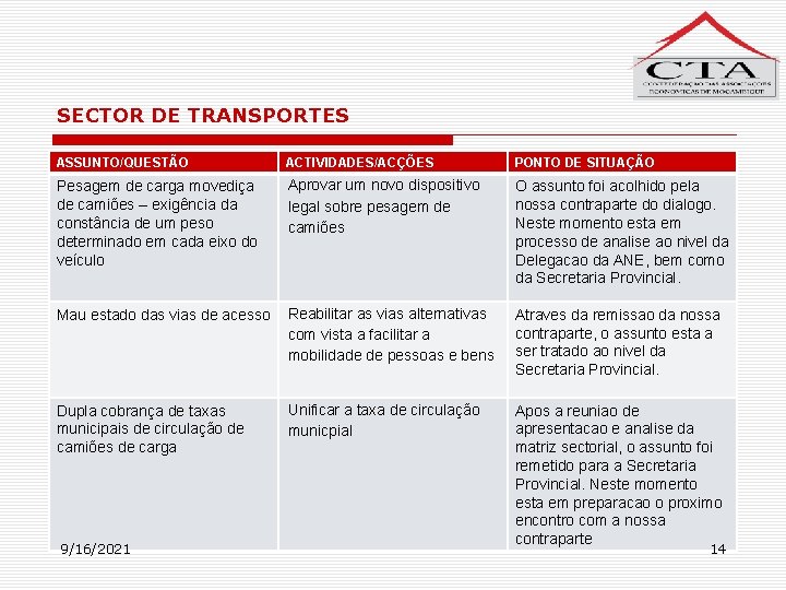 SECTOR DE TRANSPORTES ASSUNTO/QUESTÃO ACTIVIDADES/ACÇÕES PONTO DE SITUAÇÃO Pesagem de carga movediça de camiões