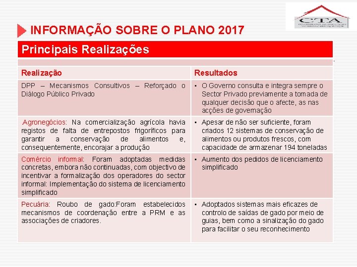 INFORMAÇÃO SOBRE O PLANO 2017 Principais Realizações Realização Resultados DPP – Mecanismos Consultivos –