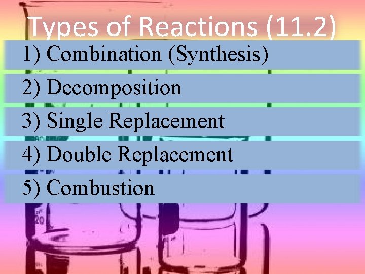 Types of Reactions (11. 2) 1) Combination (Synthesis) 2) Decomposition 3) Single Replacement 4)