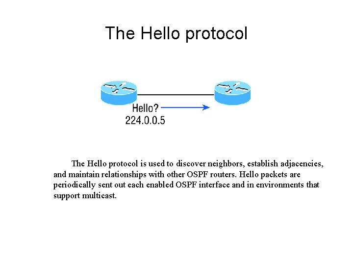 The Hello protocol is used to discover neighbors, establish adjacencies, and maintain relationships with