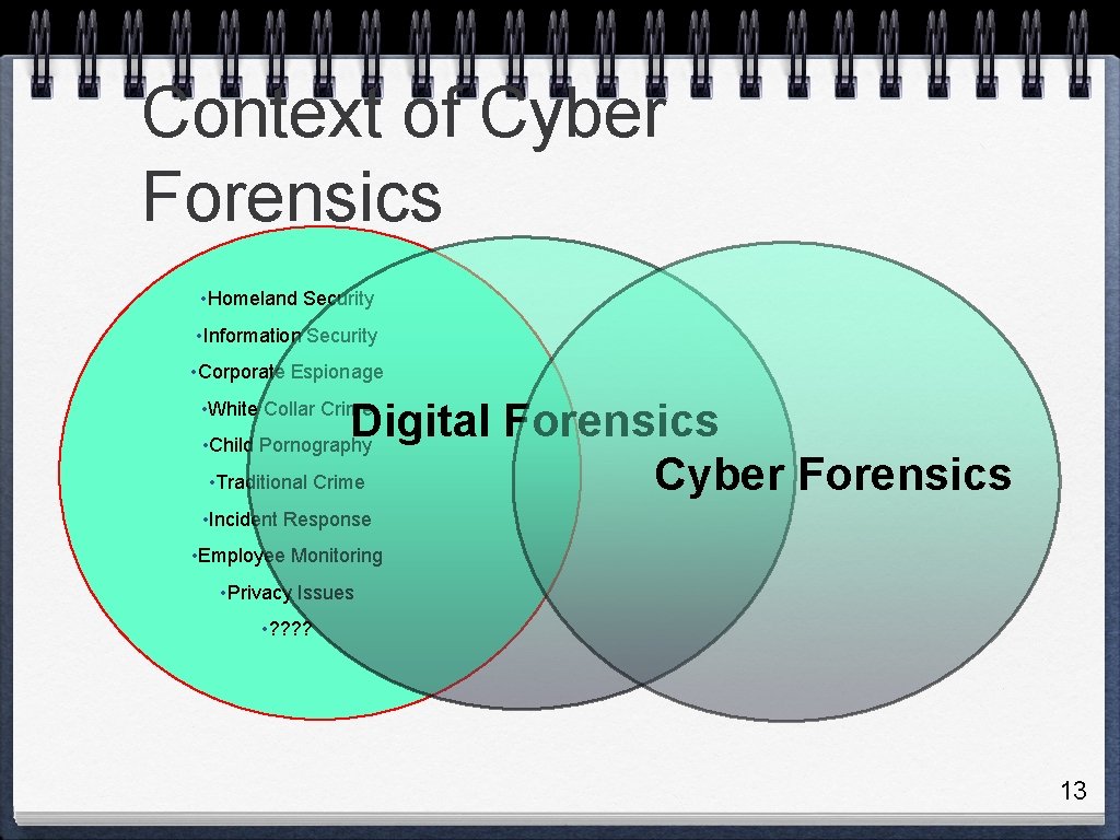 Context of Cyber Forensics • Homeland Security • Information Security • Corporate Espionage Digital