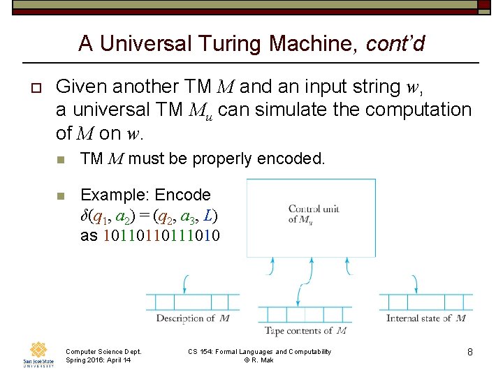 A Universal Turing Machine, cont’d o Given another TM M and an input string