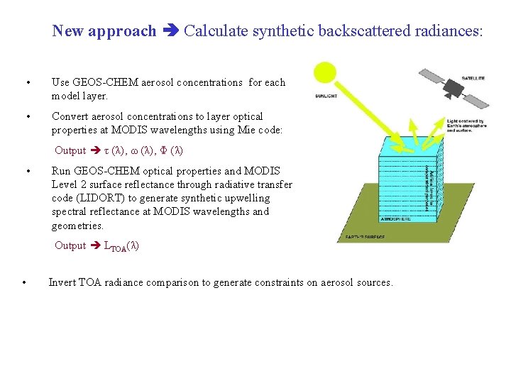 New approach Calculate synthetic backscattered radiances: • Use GEOS-CHEM aerosol concentrations for each model