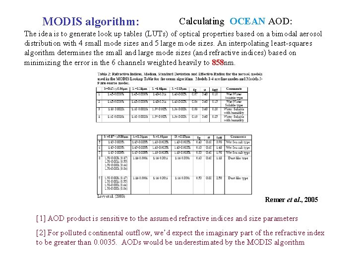 MODIS algorithm: Calculating OCEAN AOD: The idea is to generate look up tables (LUTs)