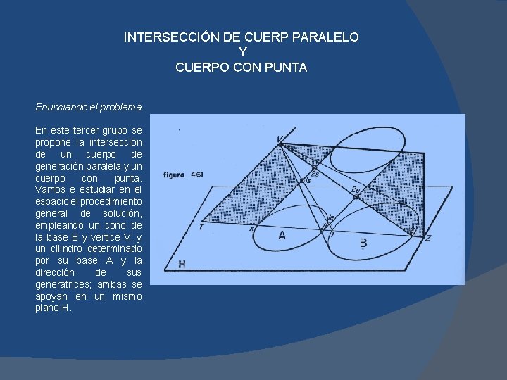 INTERSECCIÓN DE CUERP PARALELO Y CUERPO CON PUNTA Enunciando el problema. En este tercer