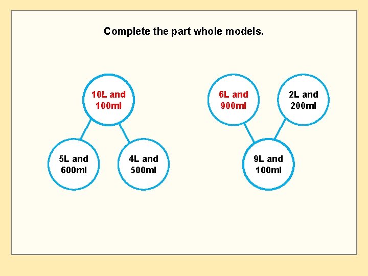 Complete the part whole models. 6 L and 900 ml 10 L and 100
