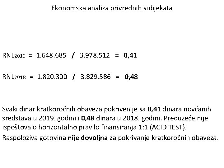 Ekonomska analiza privrednih subjekata RNL 2019 = 1. 648. 685 / 3. 978. 512