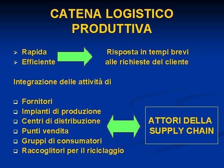 CATENA LOGISTICO PRODUTTIVA Ø Ø Rapida Efficiente Risposta in tempi brevi alle richieste del