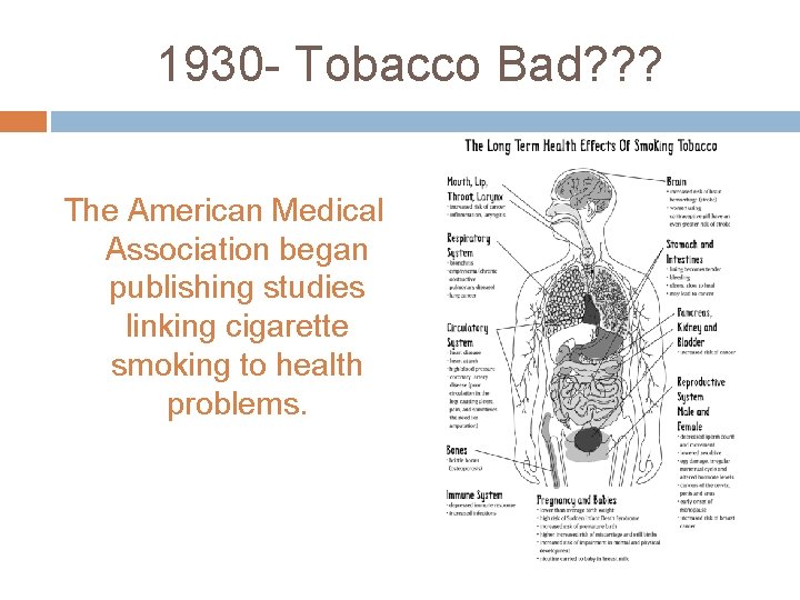 1930 - Tobacco Bad? ? ? The American Medical Association began publishing studies linking