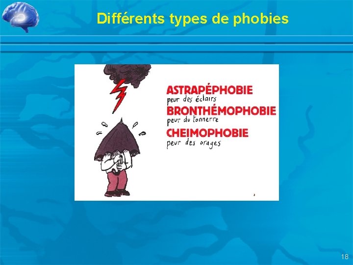 Différents types de phobies 18 