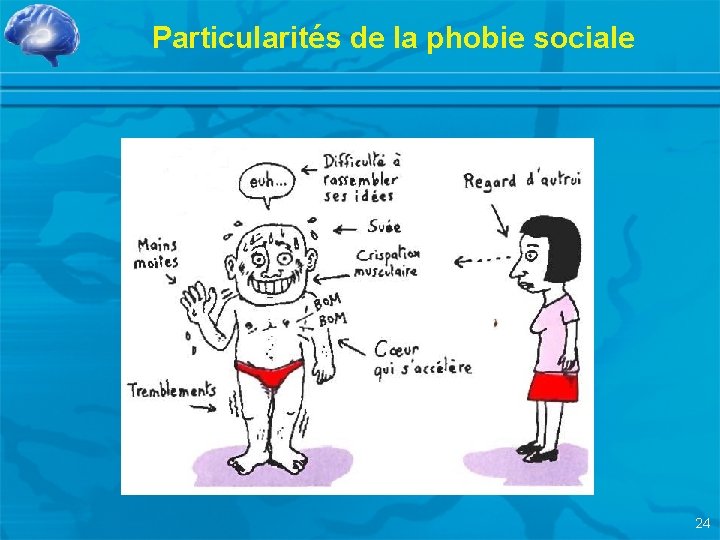 Particularités de la phobie sociale 24 