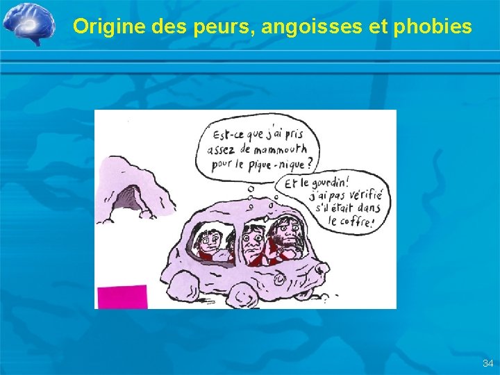 Origine des peurs, angoisses et phobies 34 