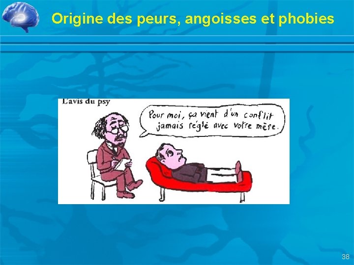 Origine des peurs, angoisses et phobies 38 