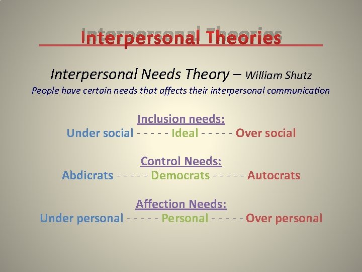 Interpersonal Theories Interpersonal Needs Theory – William Shutz People have certain needs that affects