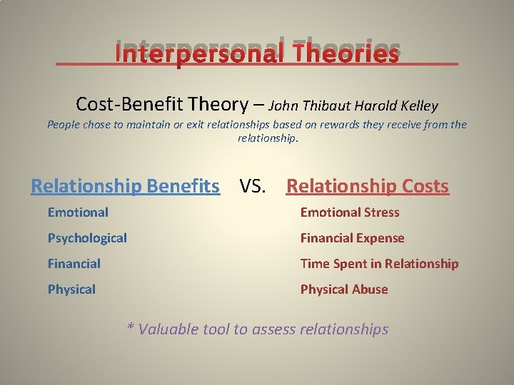 Interpersonal Theories Cost-Benefit Theory – John Thibaut Harold Kelley People chose to maintain or