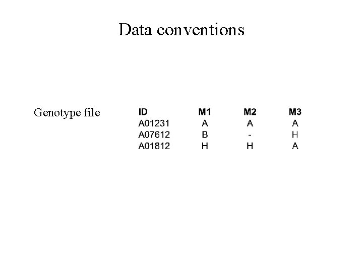 Data conventions Genotype file 