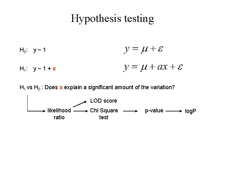 Hypothesis testing H 0 : y~1 H 1 : y~1+x H 1 vs H