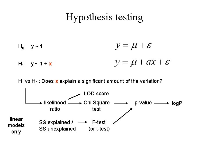 Hypothesis testing H 0 : y~1 H 1 : y~1+x H 1 vs H