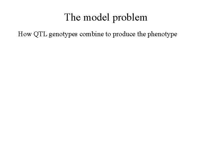 The model problem How QTL genotypes combine to produce the phenotype 