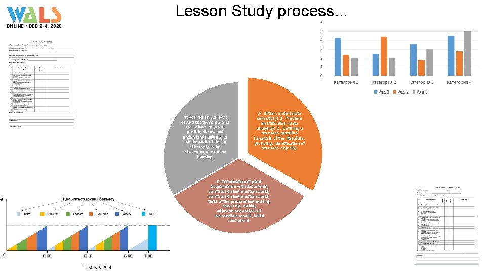 Lesson Study process. . . TEACHING SKILLS HAVE CHANGED: the school and the JV