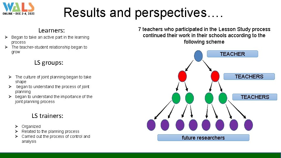Results and perspectives…. Learners: Ø Began to take an active part in the learning