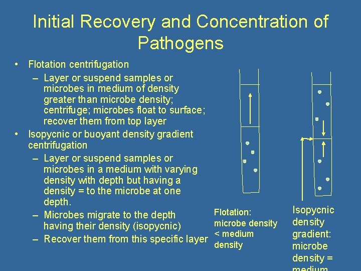 Initial Recovery and Concentration of Pathogens • Flotation centrifugation – Layer or suspend samples