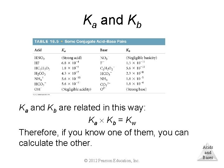 Ka and Kb are related in this way: Ka Kb = Kw Therefore, if