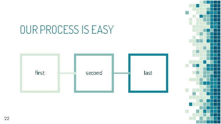 OUR PROCESS IS EASY first 22 second last 