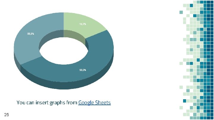 You can insert graphs from Google Sheets 25 