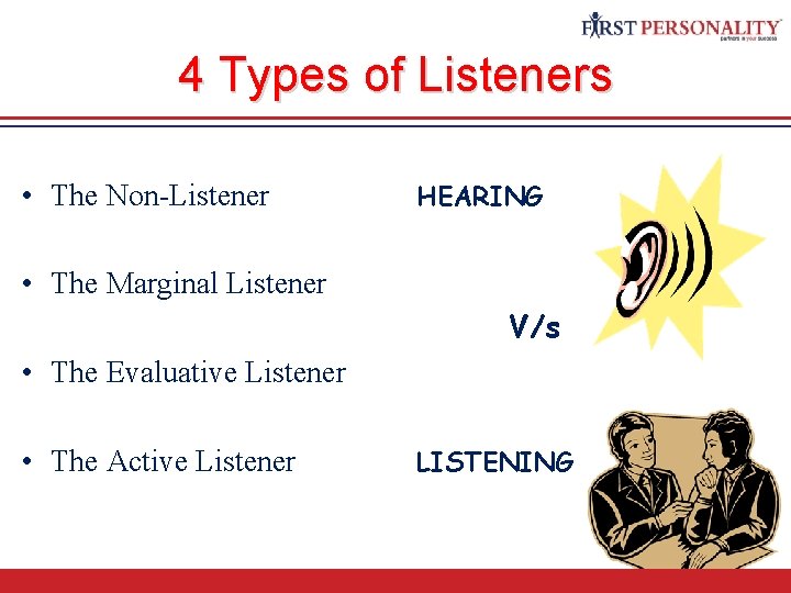 4 Types of Listeners • The Non-Listener HEARING • The Marginal Listener V/s •