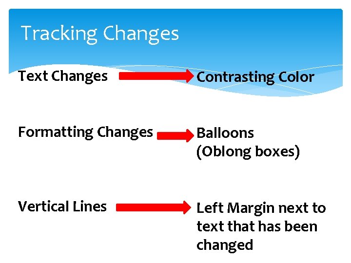 Tracking Changes Text Changes Contrasting Color Formatting Changes Balloons (Oblong boxes) Vertical Lines Left