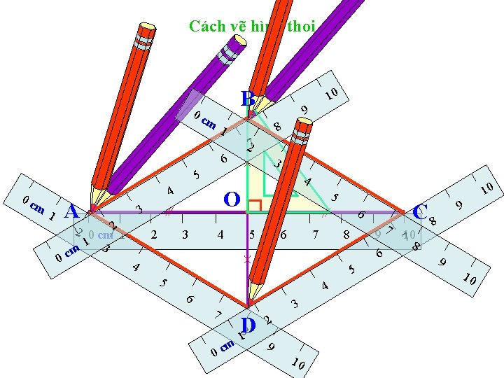 Cách vẽ hình thoi 0 c B m 10 9 8 1 27 6