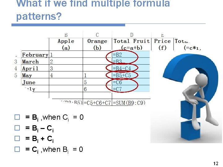 What if we find multiple formula patterns? o o = Bi , when Ci