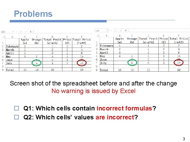 Problems Screen shot of the spreadsheet before and after the change No warning is