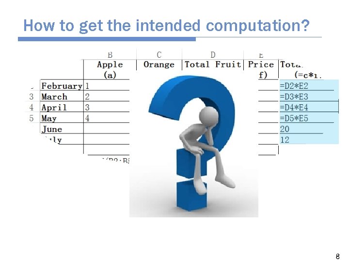 How to get the intended computation? 8 