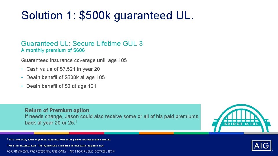Solution 1: $500 k guaranteed UL. Guaranteed UL: Secure Lifetime GUL 3 A monthly