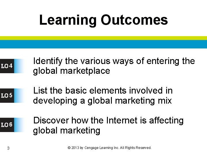 Learning Outcomes 4 Identify the various ways of entering the global marketplace 5 List