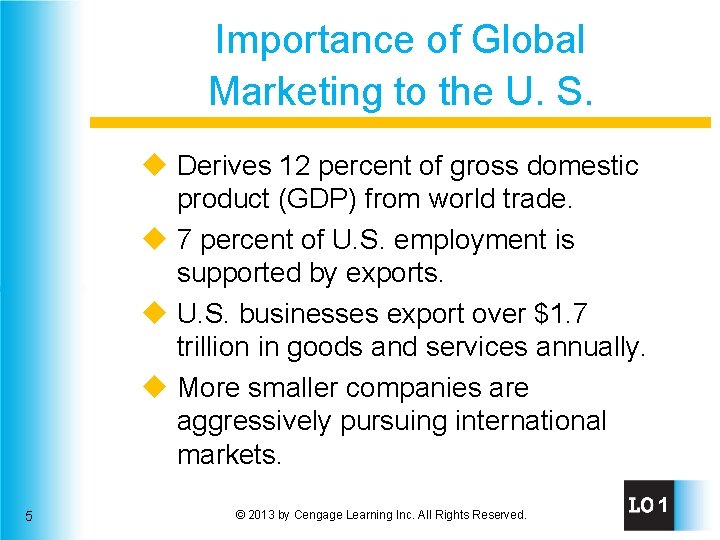 Importance of Global Marketing to the U. S. u Derives 12 percent of gross